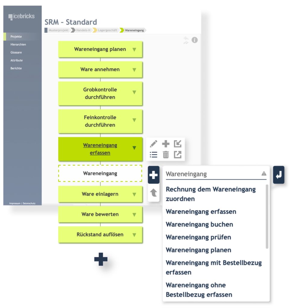 Integrative, modellierungsbegleitende Glossarpflege