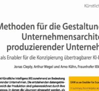Methoden für die Gestaltung der Unternehmensarchitektur