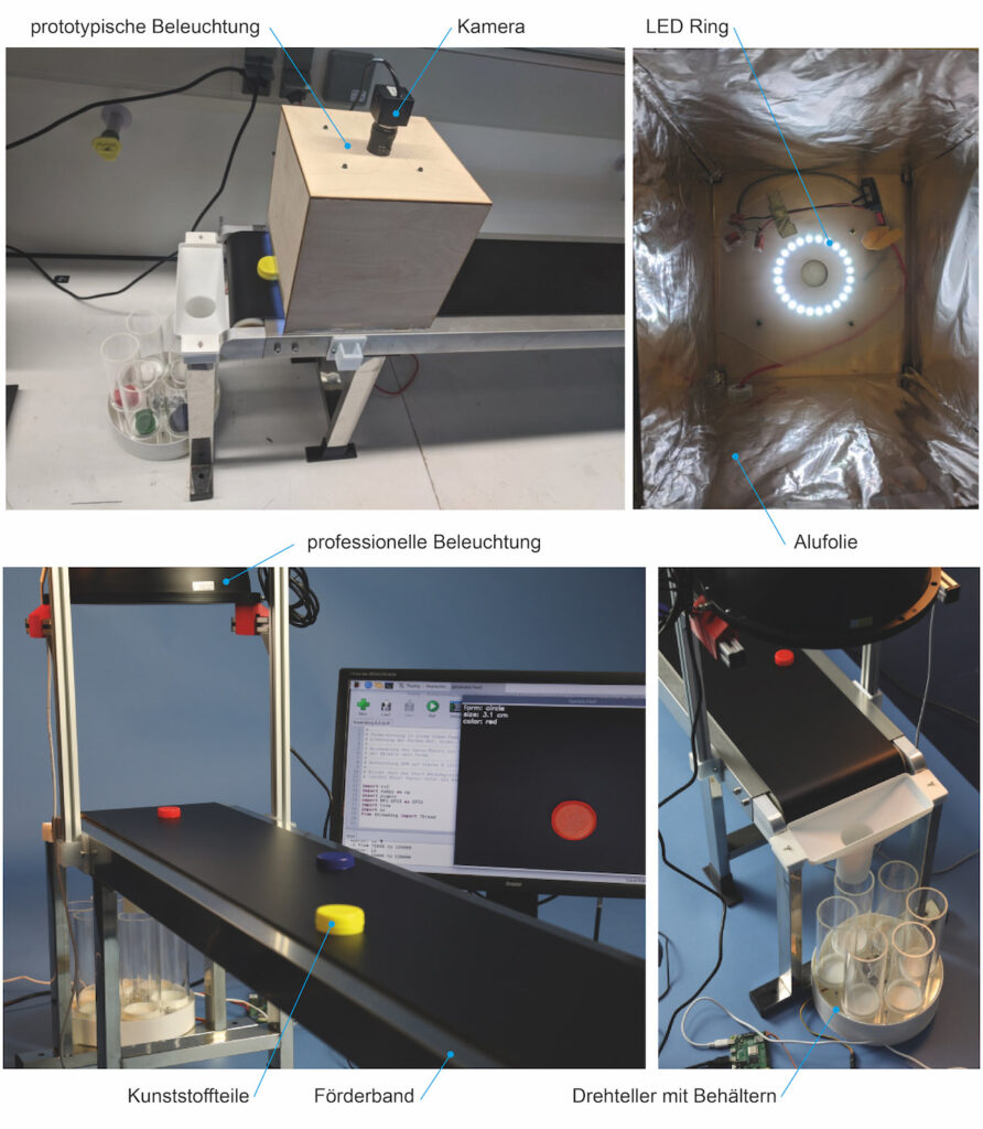 Schnelle prototypische Umsetzung der Beleuchtung für die Sortieranlage bestehend aus einem Holzkasten (oben links) sowie einer Verkleidung aus Alufolie und einem LED-Ring im Inneren (oben rechts). Sortiereinheit mit professioneller Lichtquelle (unten links) und einem über einen Einplatinencomputer gesteuerten Drehteller (unten rechts)