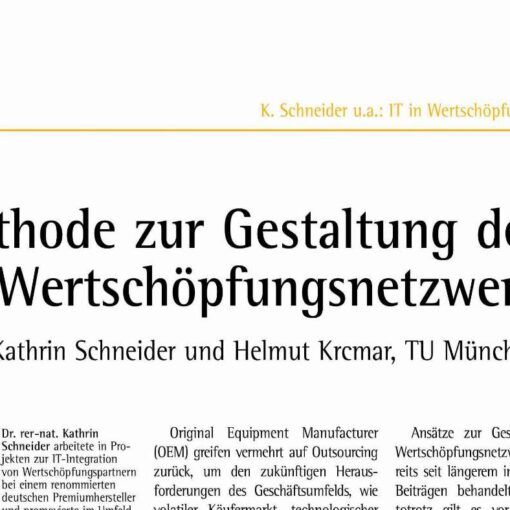 Method for Shaping IT in Value-Added Networks