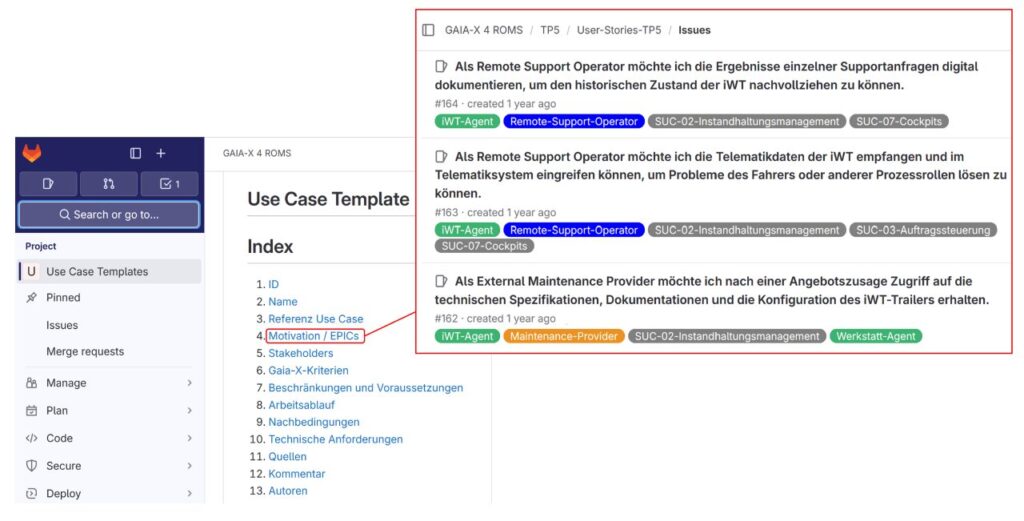 Sub-Use-Case-Template und User-Story Integration in Gitlab.