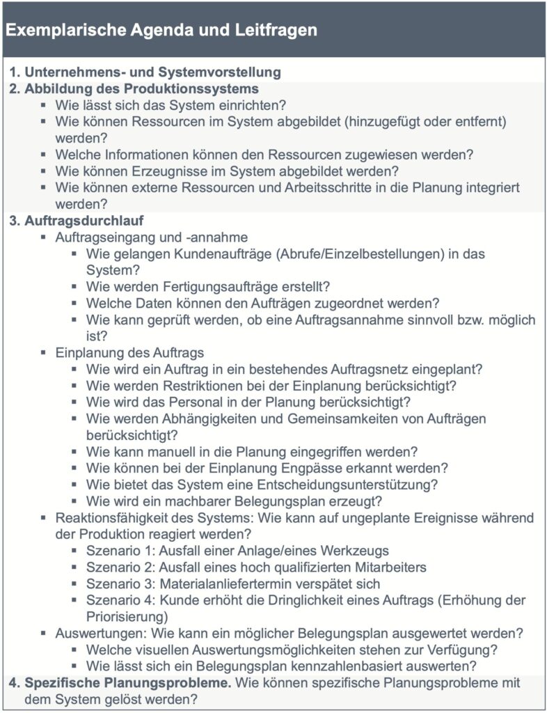 Exemplarische Agenda und Leitfragen