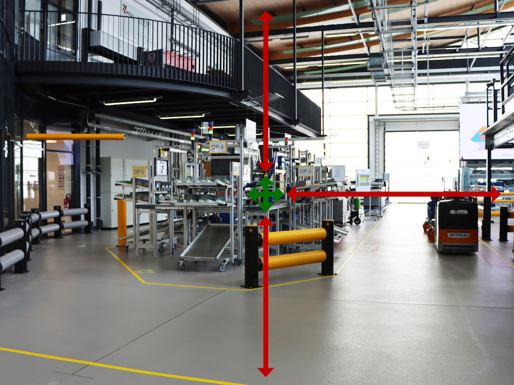 Sehen lernen 2.0 – Flächenverschwendung in der Lean Production