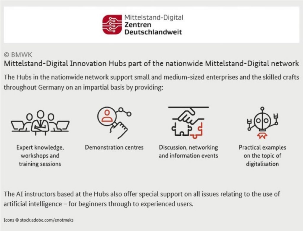 Screenshot showing the Mittelstand Digital network