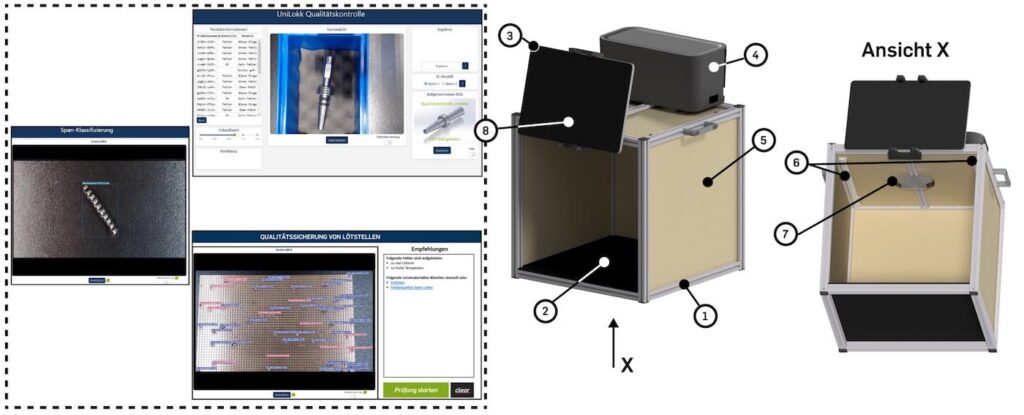 Bild 2: Umsetzung der Referenzarchitektur: Physischer Aufbau und Softwareeinblicke in reale Demonstratorkonfigurationen.