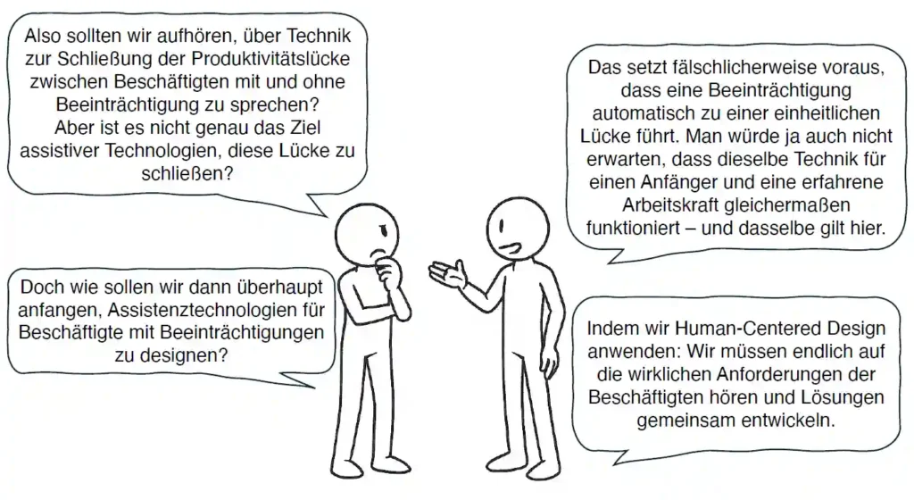 Unsere Vision - zukünftige Assistenzsysteme für Beschäftigte mit Beeinträchtigungen, bei denen die industrielle Forschung die Mitarbeitenden von Anfang an in den Entwicklungsprozess einbezieht