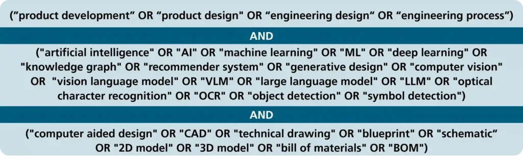 Search string used for the systematic literature review