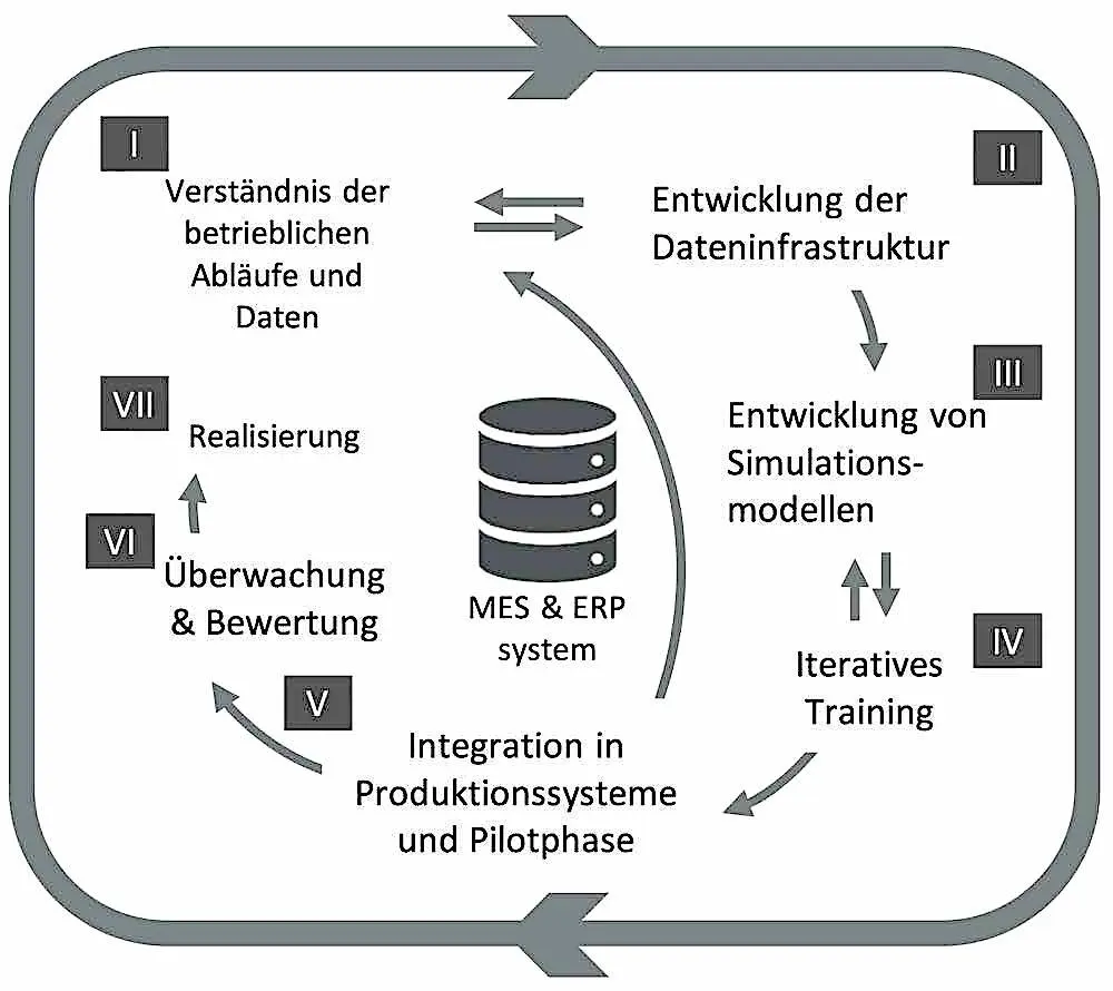 dekorative pflanztöpfe Hoberg Rost-Pflanztöpfe main image 1