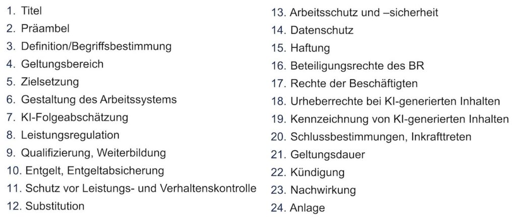 Bild 3: Übersicht Inhalte der HUMAINE MBV-KI.