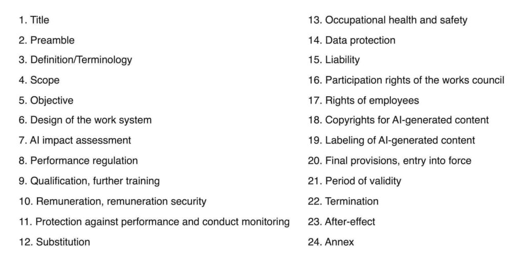 Figure 3: Overview of the contents of the humAIne MBV KI.