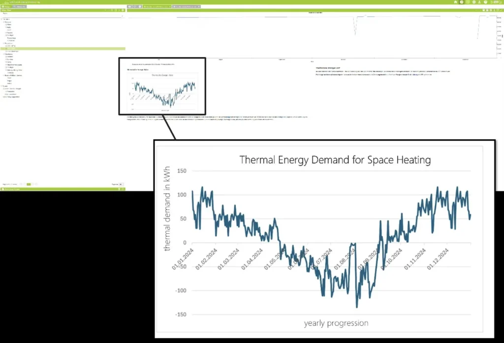 Bild 5: Beispielhafte Screenshots der in EnEffCo implementierten Internet-of-Things-Dashboards, basierend auf realen Daten aus der ETA-Fabrik. Oben: Wärmeenergiebedarf für die jährliche Raumheizung in Verbindung mit der Lernfabrikumgebung. Unten: Strombedarf für einen Montageroboter während einer Betriebsstunde.