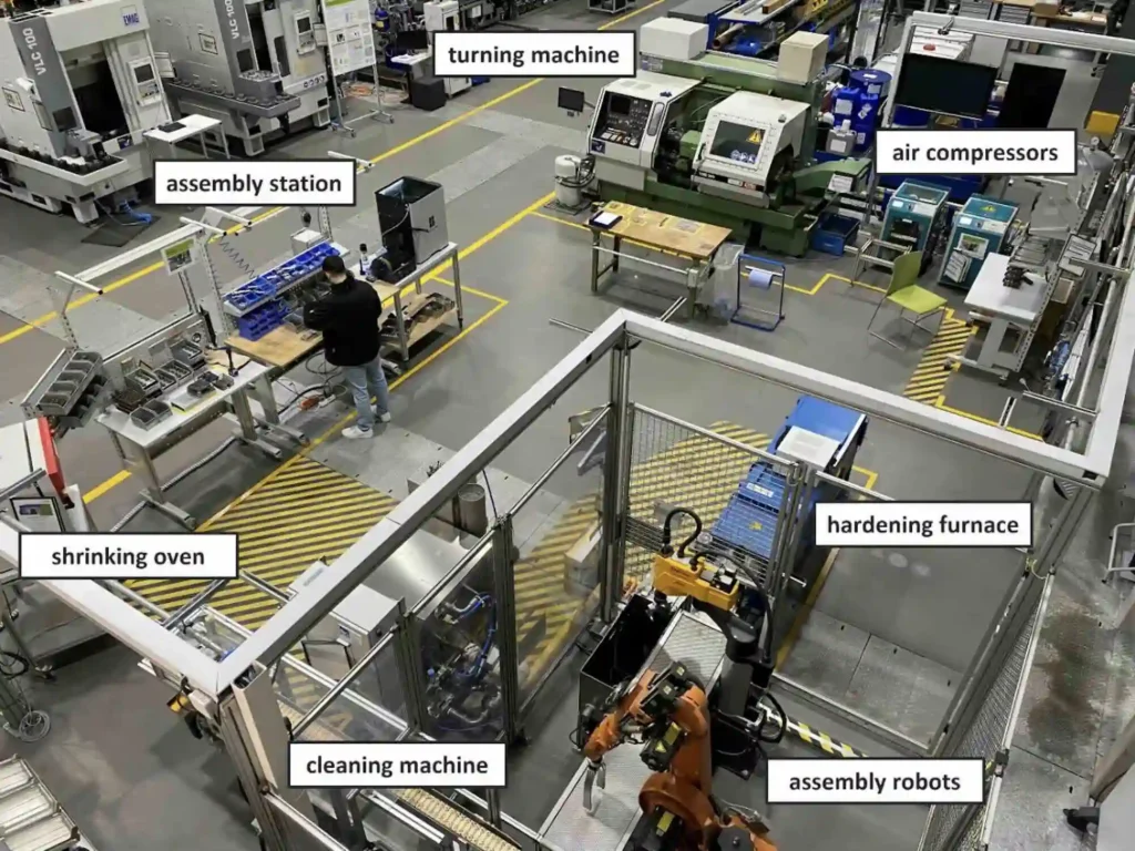 Figure 2: Photograph of the learning factory environment in the ETA Factory.