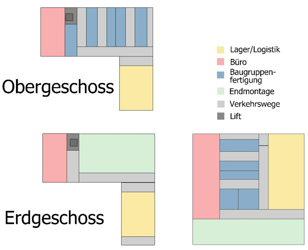 Grundrisse der vertikalen Erweiterung (links) und der horizontalen Erweiterung (rechts)