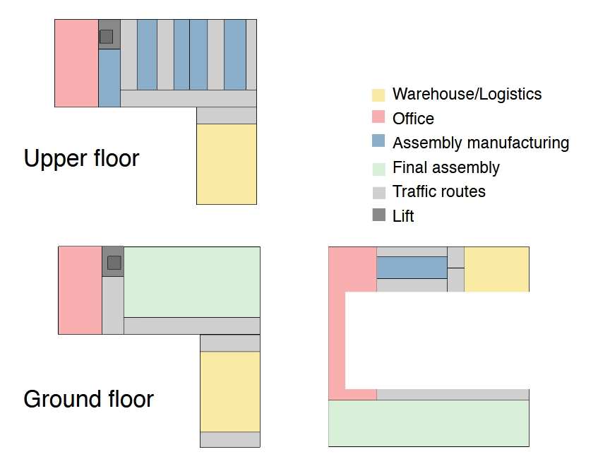 Floor plans of the vertical expansion (left) and the horizontal expansion (right)