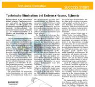 Technische Illustration bei Endress+Hauser, Schweiz