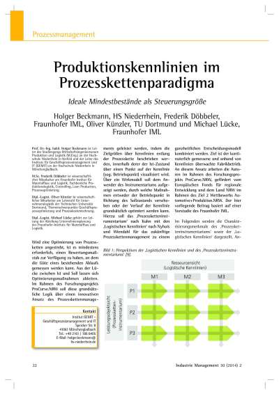 Beckmann Chain Combination of Production Characteristics Curves and the Process Chain ...
